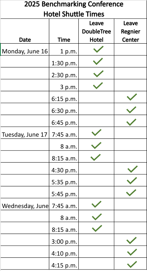 Shuttle Information