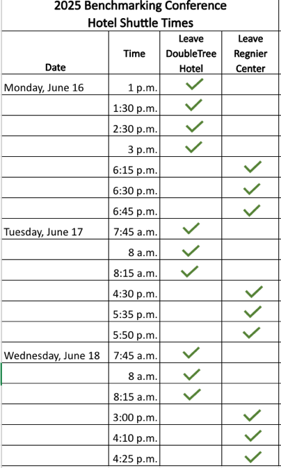 Shuttle Information